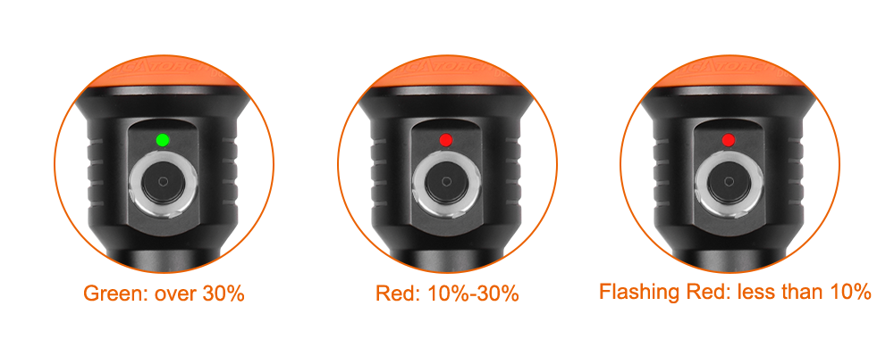 Orca Torch D630 V2.0