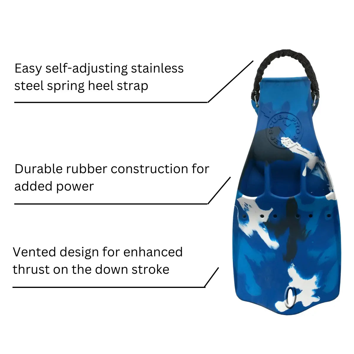 Scubapro Jet Fin Blue Camo Scubapro