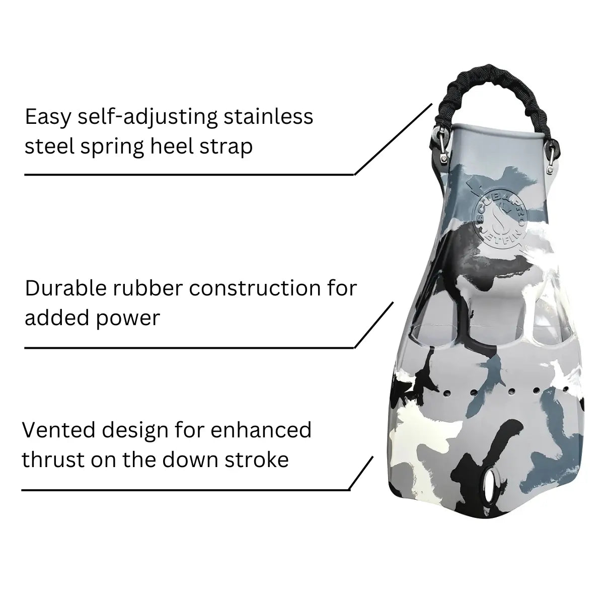 Scubapro Jet Fin White Camo Scubapro