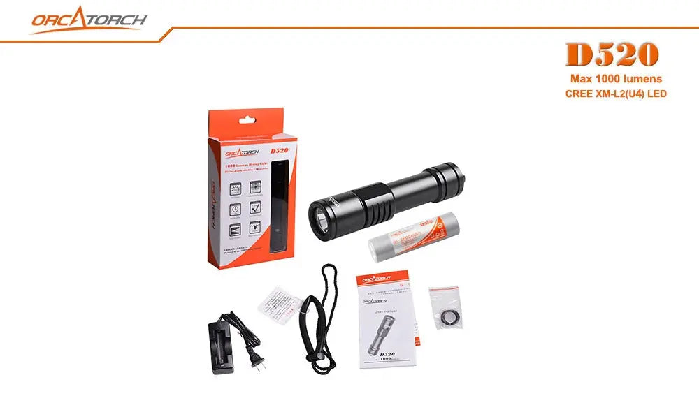 OrcaTorch - D520 ORCA TORCH